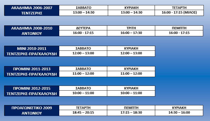 thetis programm2