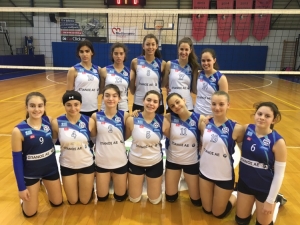 &Pi;&alpha;&gamma;&kappa;&omicron;&rho;&alpha;&sigma;ί&delta;&epsilon;&sigmaf; &Alpha;΄(&Epsilon;&Sigma;&Pi;&Alpha;&Alpha;&Alpha;): &Theta;έ&tau;&iota;&sigmaf; &Beta;&omicron;ύ&lambda;&alpha;&sigmaf; - &Mu;&Epsilon;&Sigma; &Mu;&alpha;&rho;&alpha;&theta;ώ&nu;&alpha; 3-0