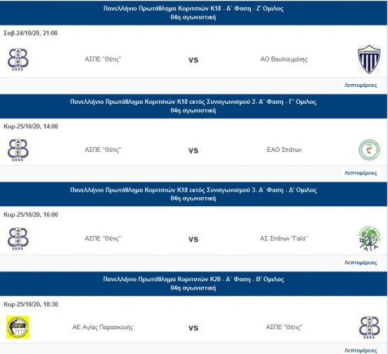 Η αγωνιστική δράση των αναπτυξιακών τμημάτων του συλλογου στα πρωταθλήματα της ΕΣΠΑΑA (24-25/10)