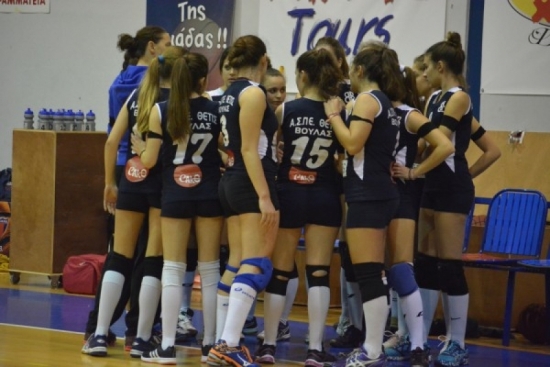 &Nu;&epsilon;ά&nu;&iota;&delta;&epsilon;&sigmaf;: &Beta;&rho;&iota;&lambda;ή&sigma;&sigma;&iota;&alpha; - &Alpha;.&Sigma;.&Pi;&Epsilon;.&Theta;έ&tau;&iota;&sigmaf; &Beta;&omicron;ύ&lambda;&alpha;&sigmaf; 2-3