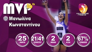 &Eta; &Mu;&alpha;&nu;&omega;&lambda;ί&nu;&alpha; &Kappa;&omega;&nu;&sigma;&tau;&alpha;&nu;&tau;ί&nu;&omicron;&upsilon; MVP &tau;&eta;&sigmaf; 16&eta;&sigmaf; &alpha;&gamma;&omega;&nu;&iota;&sigma;&tau;&iota;&kappa;ή&sigmaf;