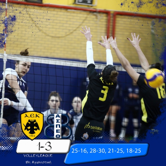 Volleyleague: &Alpha;&Epsilon;&Kappa; - &Theta;έ&tau;&iota;&sigmaf; &Beta;&omicron;ύ&lambda;&alpha;&sigmaf; 1-3