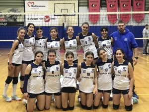 &Pi;&alpha;&gamma;&kappa;&omicron;&rho;&alpha;&sigma;ί&delta;&epsilon;&sigmaf; &Gamma;΄(&Epsilon;&Sigma;&Pi;&Alpha;&Alpha;&Alpha;): &Theta;έ&tau;&iota;&sigmaf; &Beta;&omicron;ύ&lambda;&alpha;&sigmaf; - &Kappa;&omicron;&lambda;&lambda;έ&gamma;&iota;&omicron; &Nu;&tau;&epsilon;&rho;ή 3-0