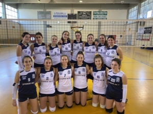 &Pi;&alpha;&gamma;&kappa;&omicron;&rho;&alpha;&sigma;ί&delta;&epsilon;&sigmaf; &Alpha;΄(&Epsilon;&Sigma;&Pi;&Alpha;&Alpha;&Alpha;): &Theta;έ&tau;&iota;&sigmaf; &Beta;&omicron;ύ&lambda;&alpha;&sigmaf; - &Mu;&alpha;&rho;&kappa;ό&pi;&omicron;&upsilon;&lambda;&omicron; 0-3