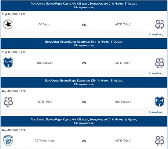 Η αγωνιστική δράση των αναπτυξιακών τμημάτων του συλλογου στα πρωταθλήματα της ΕΣΠΑΑA (17-18/10)