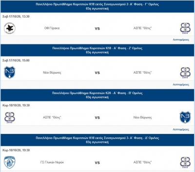 Η αγωνιστική δράση των αναπτυξιακών τμημάτων του συλλογου στα πρωταθλήματα της ΕΣΠΑΑA (17-18/10)