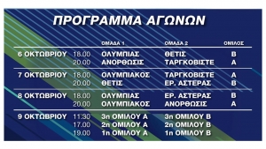 &Alpha;.&Sigma;.&Pi;. &Theta;έ&tau;&iota;&sigmaf; &Beta;&omicron;ύ&lambda;&alpha;&sigmaf;: &Sigma;&epsilon; &delta;&iota;&epsilon;&theta;&nu;έ&sigmaf; &tau;&omicron;&upsilon;&rho;&nu;&omicron;&upsilon;ά &sigma;&tau;&eta;&nu; &Kappa;ύ&pi;&rho;&omicron; &omicron;&iota; &Gamma;&upsilon;&nu;&alpha;ί&kappa;&epsilon;&sigmaf; (6-9/10)