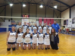 &Pi;&alpha;&gamma;&kappa;&omicron;&rho;&alpha;&sigma;ί&delta;&epsilon;&sigmaf; &Beta;΄(&Epsilon;&Sigma;&Pi;&Alpha;&Alpha;&Alpha;): &Theta;έ&tau;&iota;&sigmaf; &Beta;&omicron;ύ&lambda;&alpha;&sigmaf; - &Omicron;&Phi; &Gamma;έ&rho;&alpha;&kappa;&alpha; 3-0