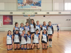 &Pi;&alpha;&gamma;&kappa;&omicron;&rho;&alpha;&sigma;ί&delta;&epsilon;&sigmaf; &Gamma;΄(&Epsilon;&Sigma;&Pi;&Alpha;&Alpha;&Alpha;): &Mu;&Epsilon;&Sigma; &Mu;&alpha;&rho;&alpha;&theta;ώ&nu;&alpha; - &Theta;έ&tau;&iota;&sigmaf; &Beta;&omicron;ύ&lambda;&alpha;&sigmaf; 0-3 (pics)