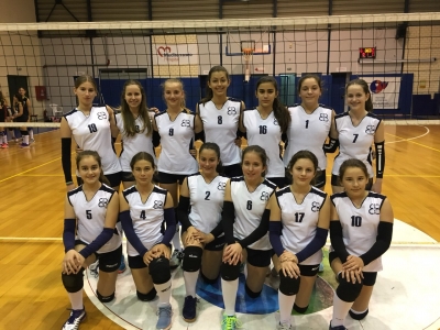 Παγκορασίδες Γ (ΕΣΠΑΑΑ): Θέτις Βούλας - Ηρακλής Κηφισιάς 0-3