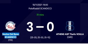 CEV Challenge Cup: &Sigma;&alpha;&beta;ί&nu;&omicron; &Nu;&tau;&epsilon;&lambda; &Mu;&pi;έ&nu;&epsilon; &Sigma;&kappa;&alpha;&nu;&tau;ί&tau;&sigma;&iota; - &Theta;έ&tau;&iota;&sigmaf; &Beta;&omicron;ύ&lambda;&alpha;&sigmaf; 3-0