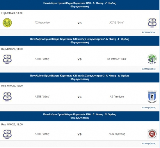 Η αγωνιστική δράση των αναπτυξιακών τμημάτων του συλλογου στα πρωταθλήματα της ΕΣΠΑΑA (3-4/10)