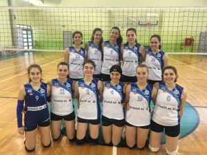 &Pi;&alpha;&gamma;&kappa;&omicron;&rho;&alpha;&sigma;ί&delta;&epsilon;&sigmaf; &Alpha;΄ (&Epsilon;&Sigma;&Pi;&Epsilon;&Delta;&Alpha;): &Lambda;&alpha;ύ&rho;&iota;&omicron; - &Theta;έ&tau;&iota;&sigmaf; &Beta;&omicron;ύ&lambda;&alpha;&sigmaf; 2-3(pics)